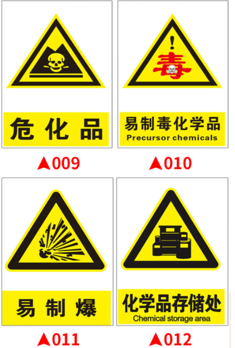 临高大宗商品危险化学品目录（2015版）(十部委发布, 2015-05-01施行)).docx