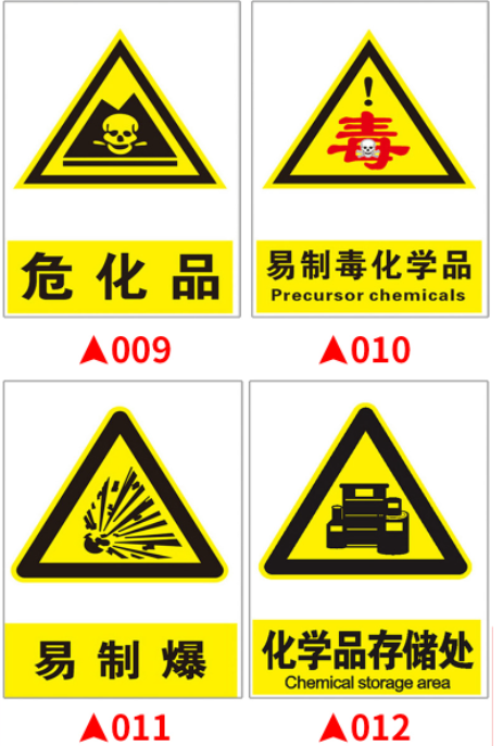 文昌大宗商品危险化学品目录（2015版）(十部委发布, 2015-05-01施行)).docx